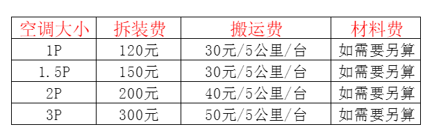 汶上空调移机及费用电话在哪里找